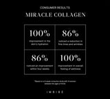 Miracle Collagen 7-Day Kit