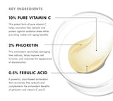 Phloretin CF Gel SkinCeuticals 30ml | Buy Online
