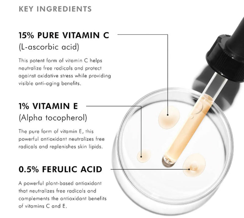 Skinceuticals CE Ferulic Vitamin C Serum